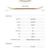 Imperial Moto | Ride Eternal 8" Popsicle Skateboard